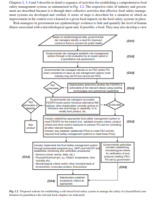 Microorganisms in Foods 7 by ICMSF PDF