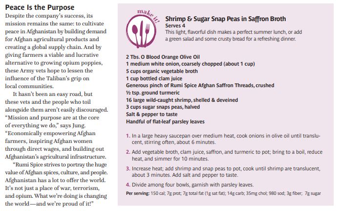 Better Nutrition PDF