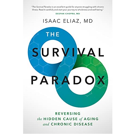 The Survival Paradox by Isaac Eliaz