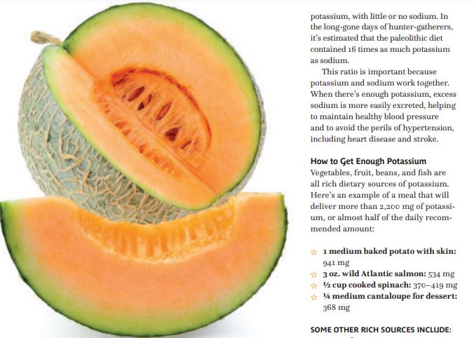 Better Nutrition PDF