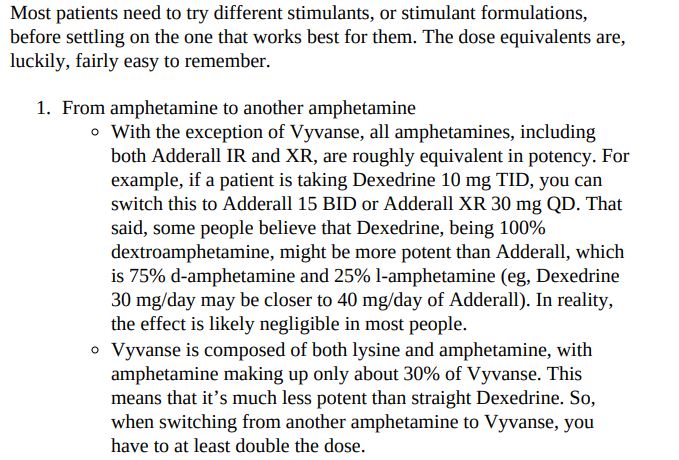 Medication Fact Book for Psychiatric Practice by Talia Puzantian & Daniel Carlat PDF
