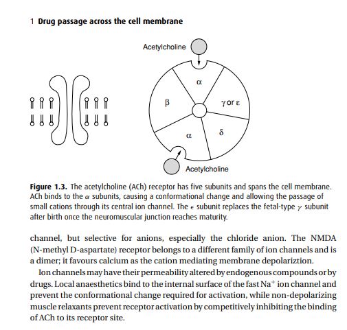 Pharmacology for Anaesthesia and Intensive Care by Tom Peck Sue Hill & Mark Williams PDF