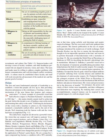 Schwartz s Principles of Surgery by F Brunicardi Dana Andersen Timothy Billiar & 5 morePDF