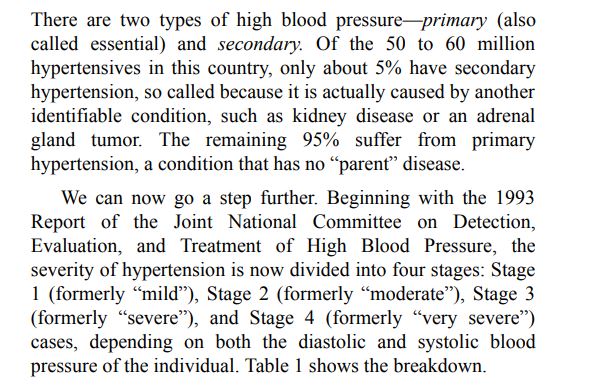 The High Blood Pressure Solution by Richard D Moore PDF