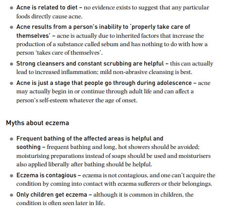 Understanding Skin Problems by Linda Papadopoulos & Carl Walker PDF