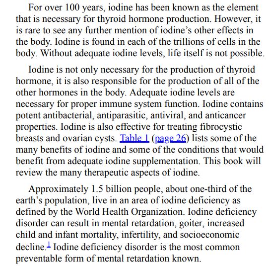 Iodine by David Brownstein PDF
