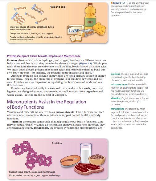 www niylog.com Nutrition by Janice L. Thompson ePub
