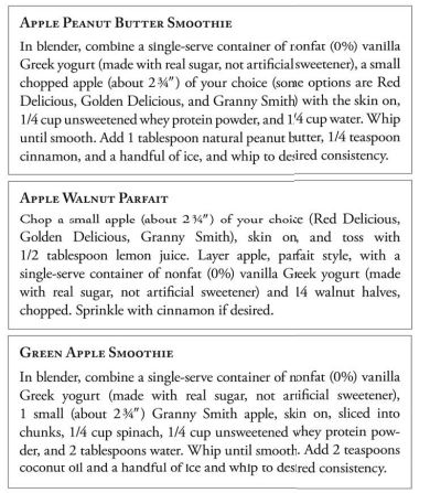 The 20/20 Diet by Phillip C. McGraw