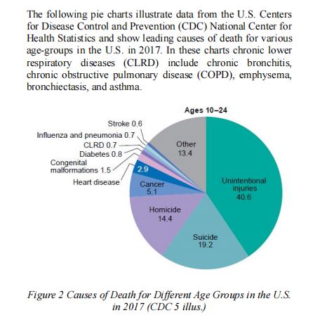Anti-Aging Medicine by Goldsmith Theodore