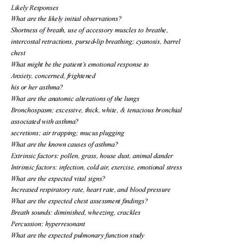 Clinical Manifestations and Assessment of Respiratory Disease by Terry Des Jardins and George G. Burton