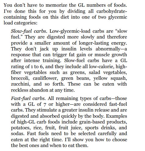 Body Fuel by Mark Lauren PDF