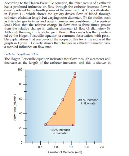 Marino's The ICU Book by Marino Paul L PDF