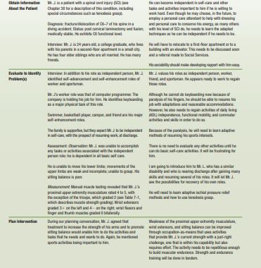 Occupational Therapy for Physical Dysfunction by Mary Vining Radom and Catherine A. Tromblyski PDF