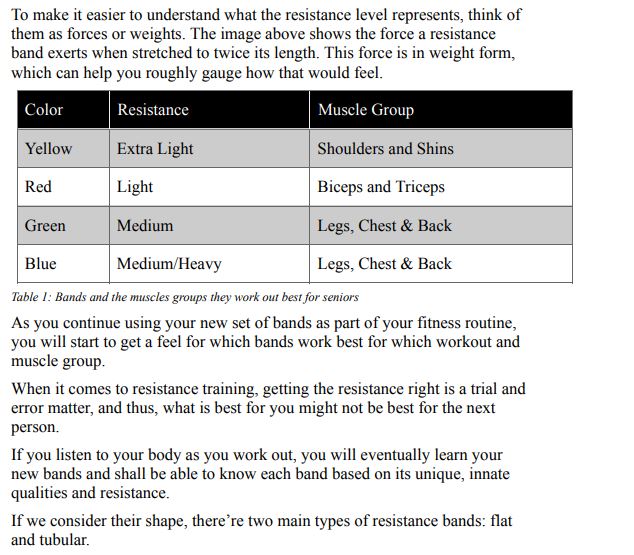 Resistance Band Workout for Seniors by Warman Julia PDF