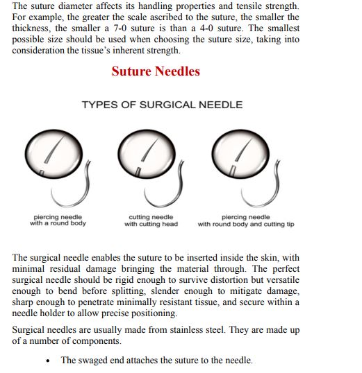 Surgical Suture for Beginners by Academy Nurse PDF