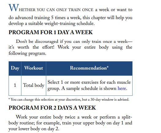 Weight Training Without Injury by Fred Stellabotte and Rachel Straub PDF