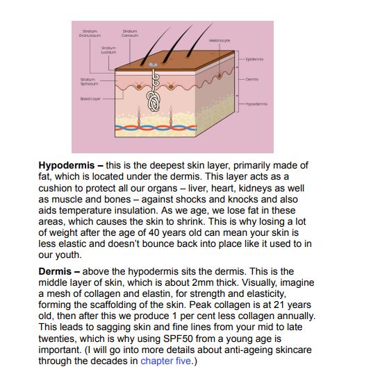 Skin Revolution by Dr Vanita Rattan PDF