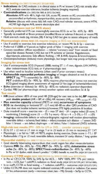 Pocket Medicine by Marc S. Sabbatine. PDF