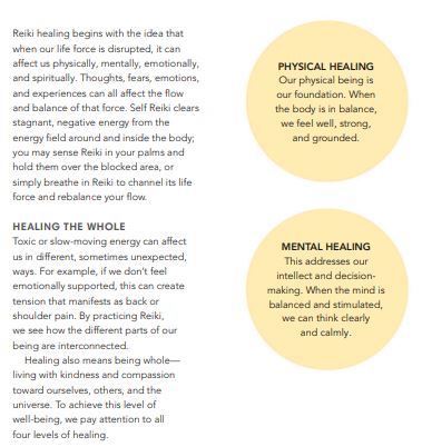 www niylog.com Self Reiki by Jasmin Harsono ePub