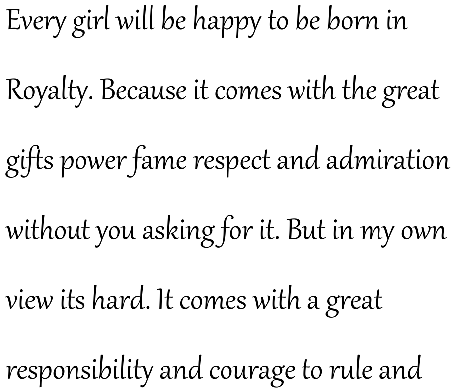 My Birth Right by Karabo Chantelle M