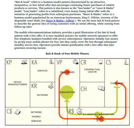 Business Model Generation by Alexander Osterwalder & Yves Pigneur A