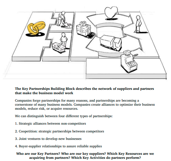 Business Model Generation by Alexander Osterwalder & Yves Pigneur D