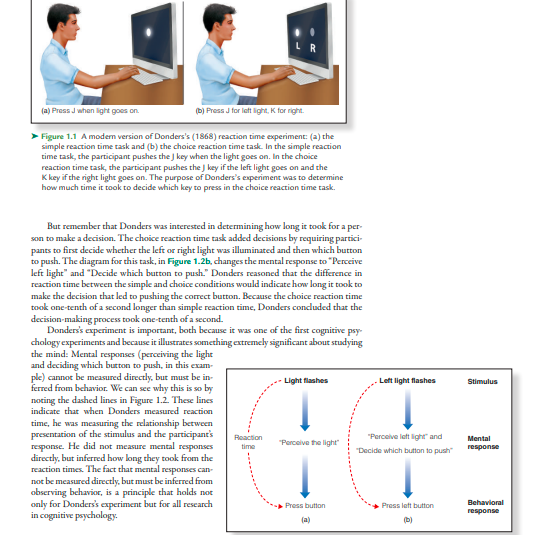 Cognitive Psychology by E. Goldstein