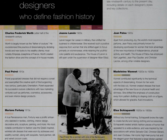 Fashion Design Course by Steven Faerm
