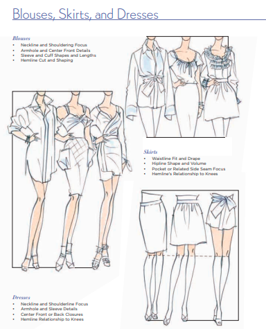 Fashion Sketchbook by Bina Abling
