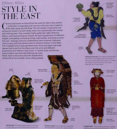 Fashion by DK