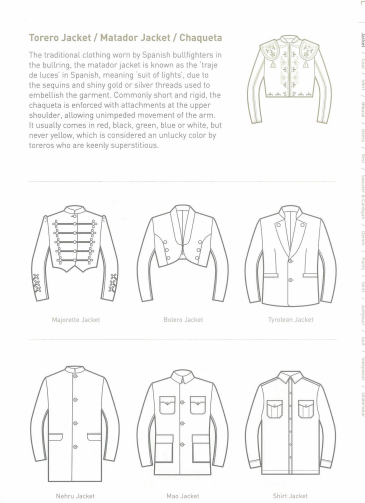 Fashionpedia BY Fashionary