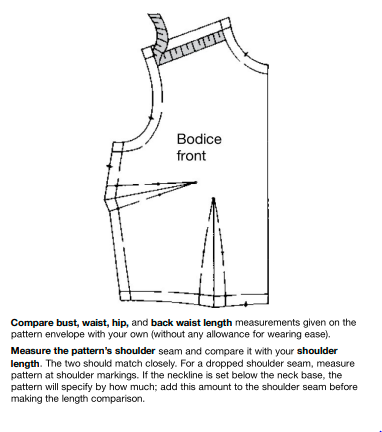 Reader's Digest Complete Guide to Sewing by Reader's Digest
