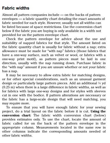 Reader's Digest Complete Guide to Sewing by Reader's Digest