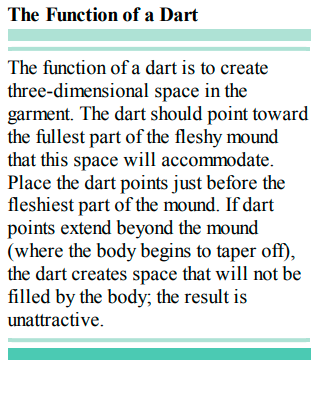 The Complete Photo Guide to Perfect Fitting by Sarah Veblen. B