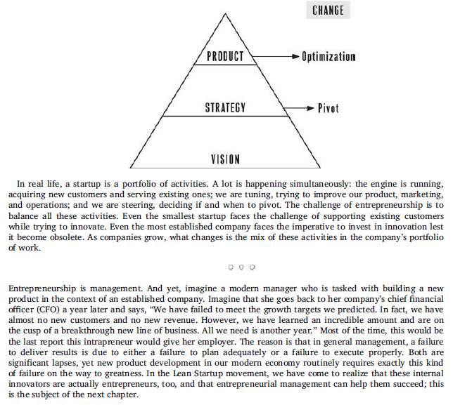 The Lean Startup by Eric Ries